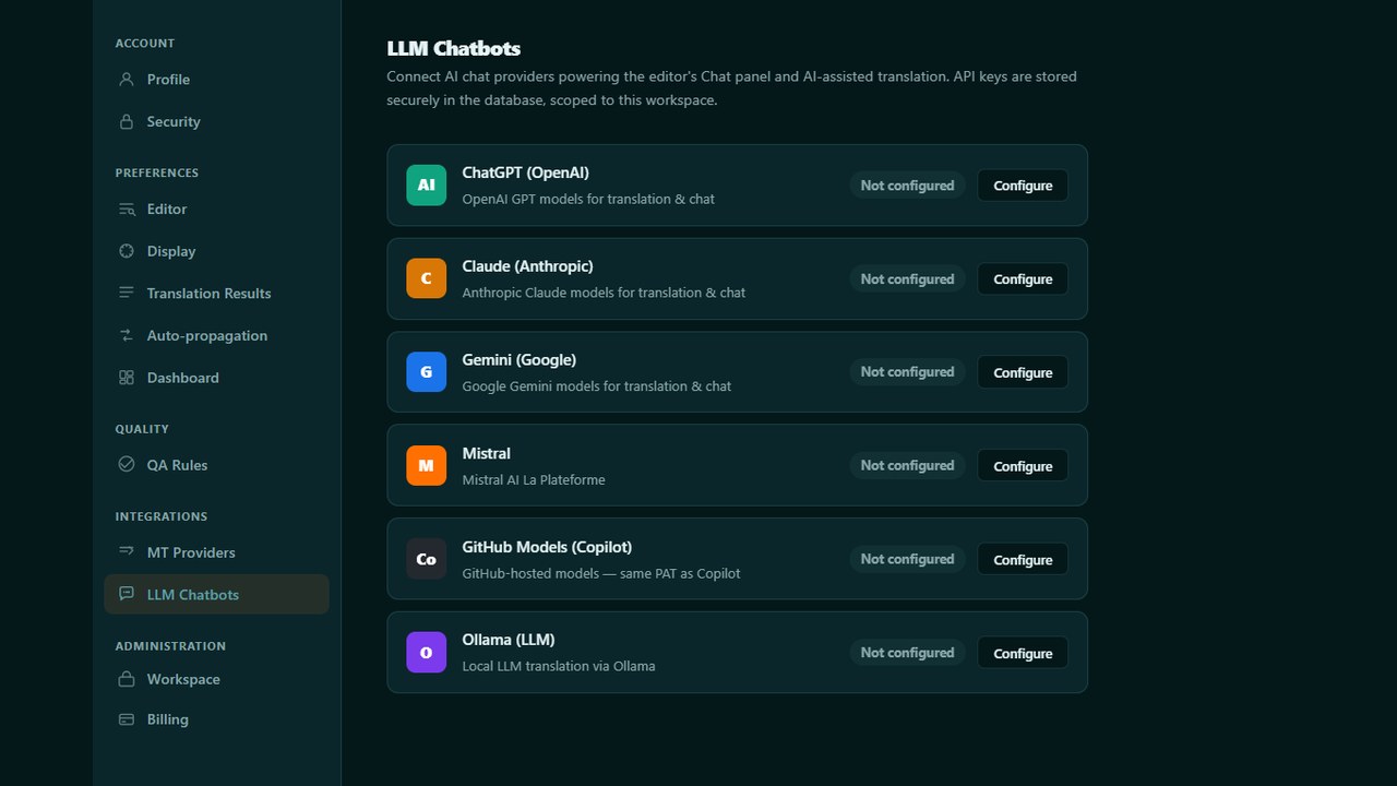 Verto workspace settings panel with MT providers and LLM chatbot configuration