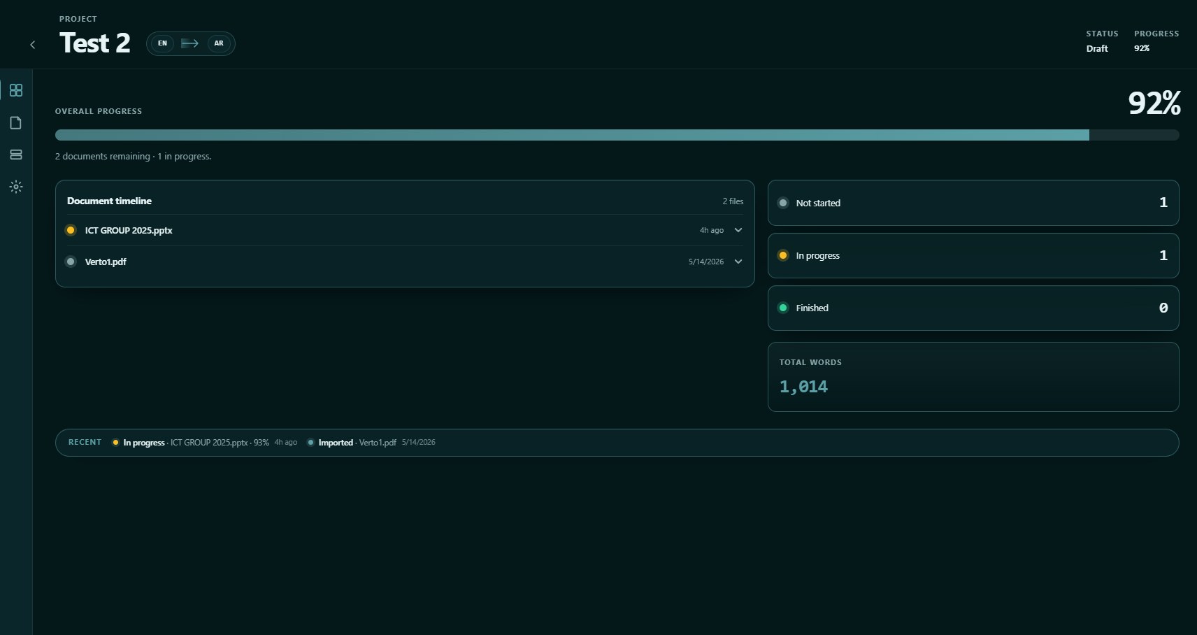 Verto workspace project timeline with documents, progress and word counts